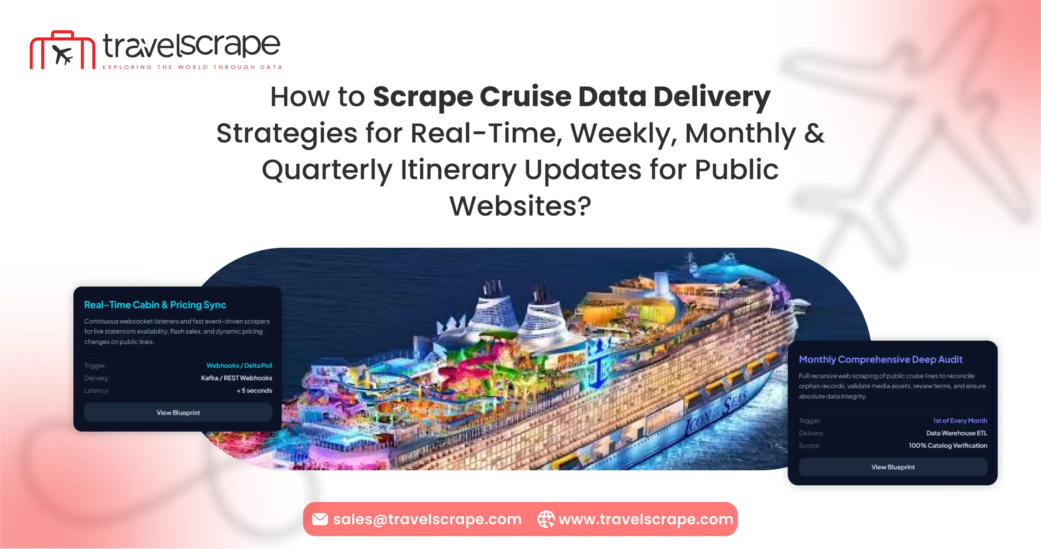 Scrape Cruise Data Delivery Strategies
